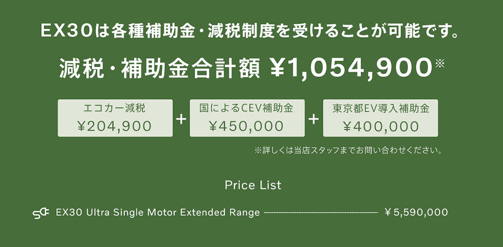 ボルボEX30のエコカー減税例