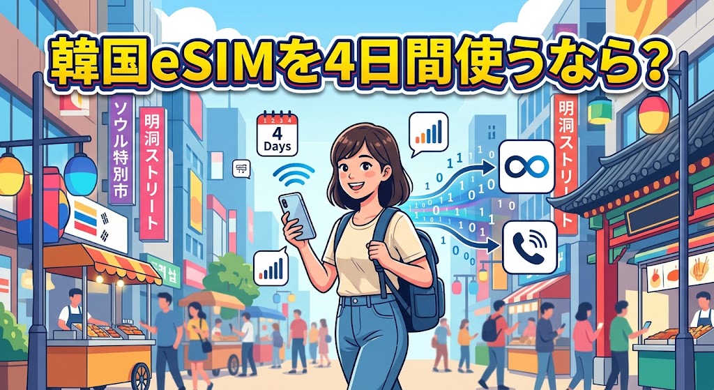 eSIM韓国4日間