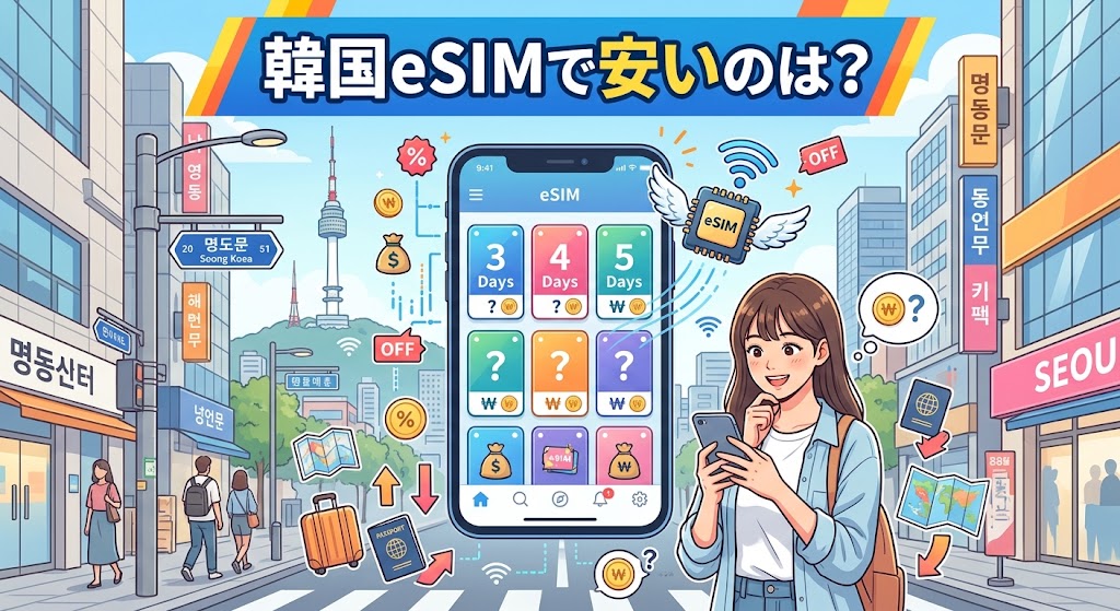 安い韓国eSIM