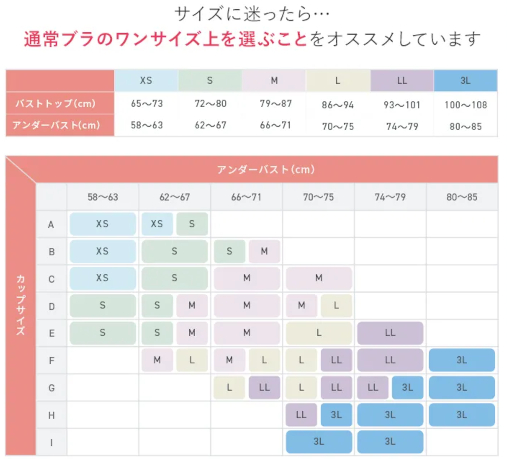 PGブラのサイズ表