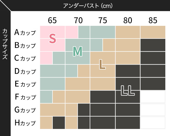 アガリズムナイトブラ・アンダーバスト表