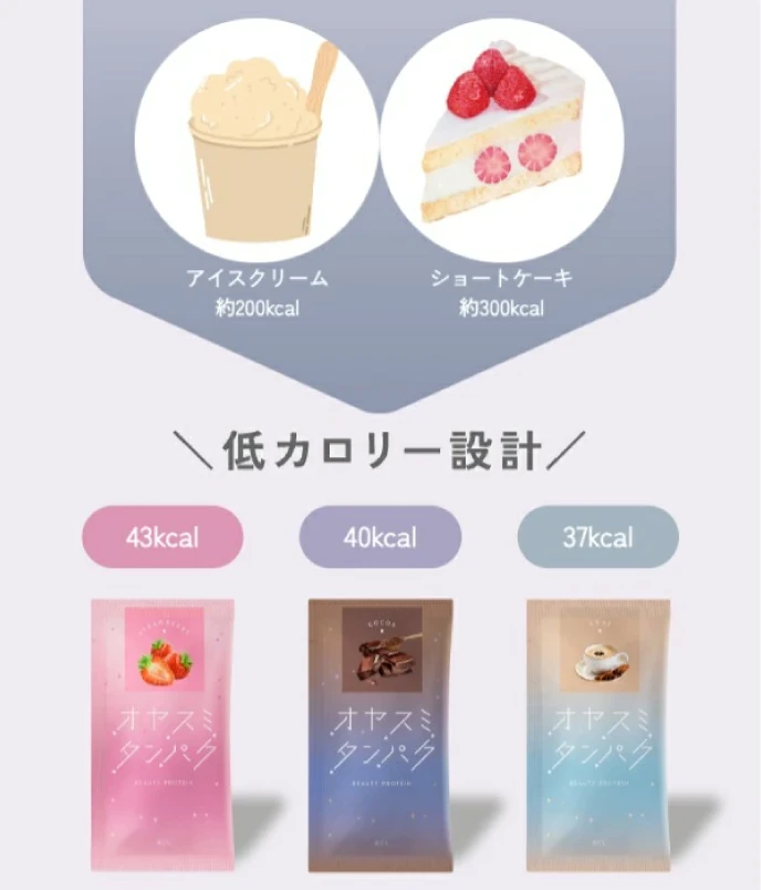 オヤスミタンパクでカロリーカット：ダイエット
