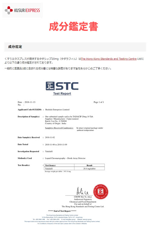 医薬品輸入代行:成分鑑定書