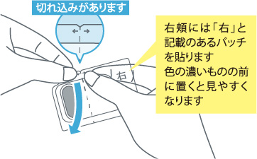 リフィストの使い方画像1