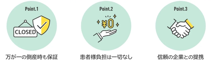 フレイアクリニック前払金保証のメリット